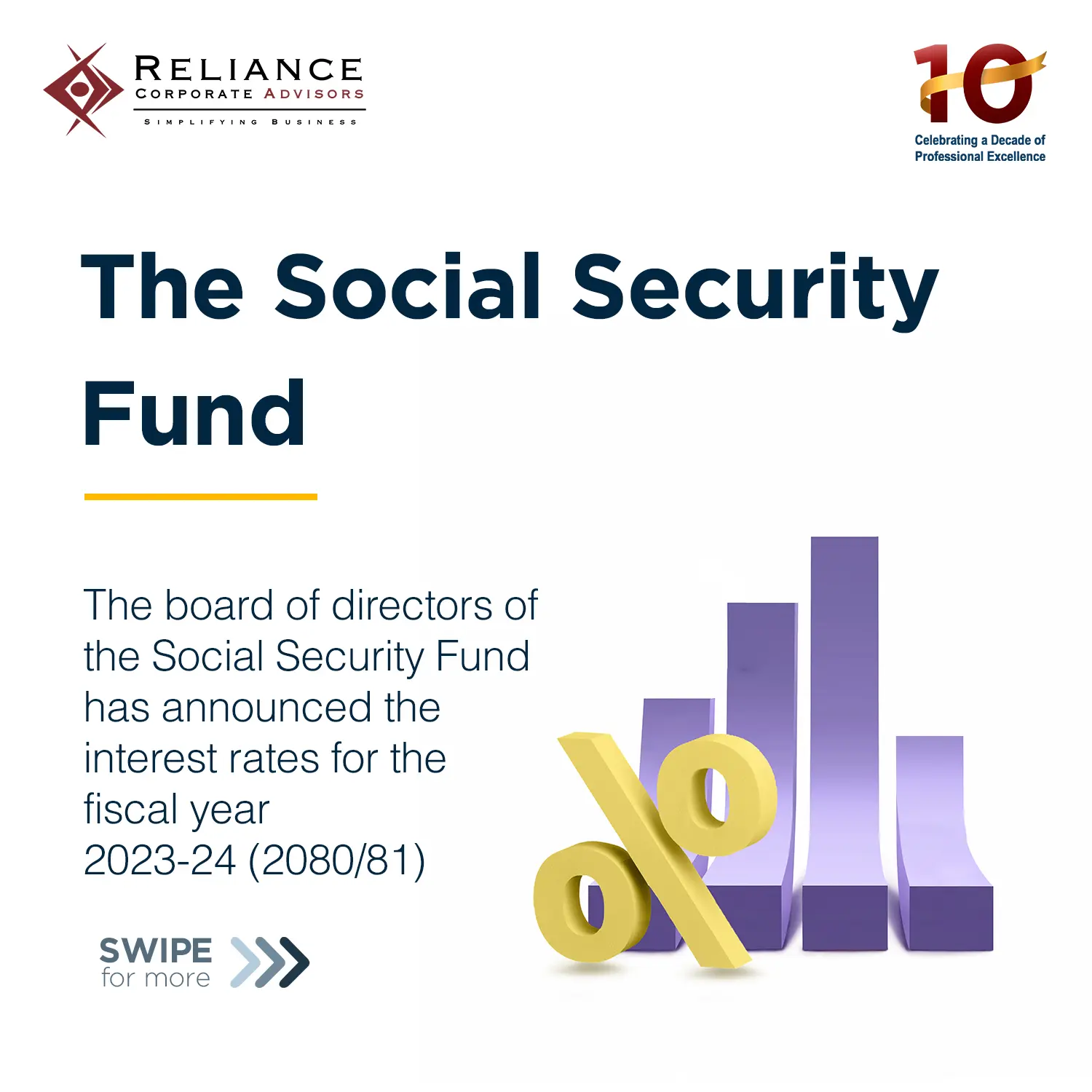 Social Security Fund